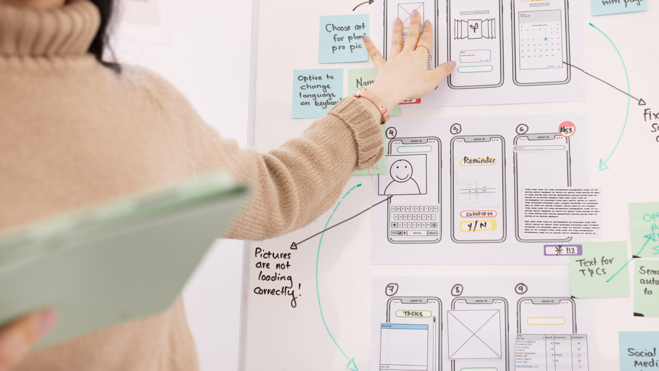 Planificación del recorrido del cliente dentro de una estrategia de marketing digital.